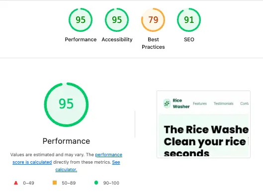Lighthouse Report - Grapes Studio High Performance Score