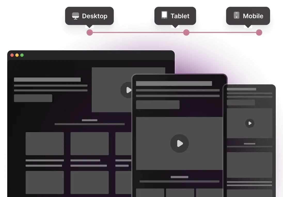 SDK UI